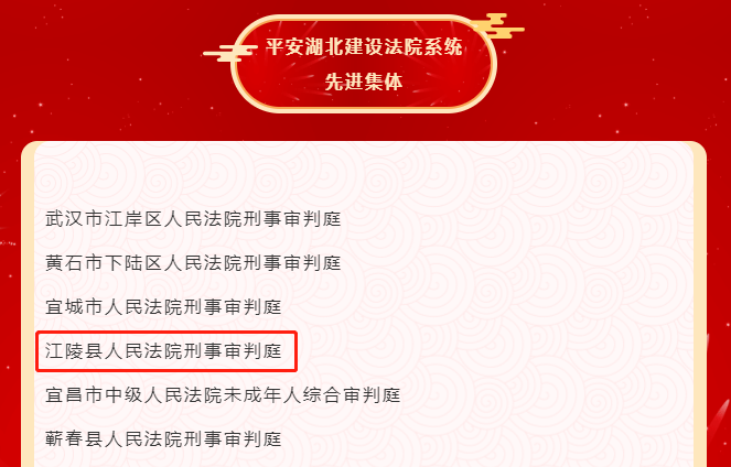 喜报!江陵法院刑事审判庭荣获“平安湖北建设法院系统先进集体”,系荆州市唯一获此殊荣的基层法院封面.png 喜报!江陵法院刑事审判庭荣获“平安湖北建设法院系统先进集体”,系荆州市唯一获此殊荣的基层法院封面.png