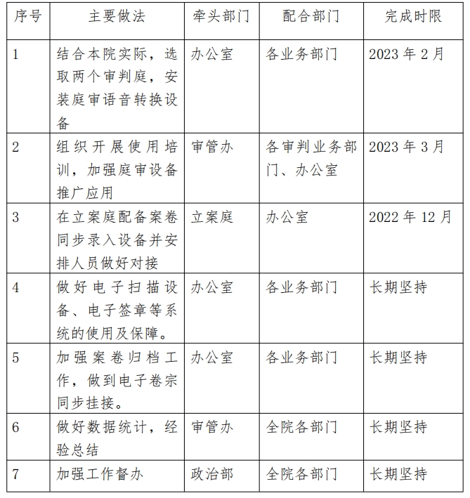 微信截图_20231106190928.png 微信截图_20231106190928.png