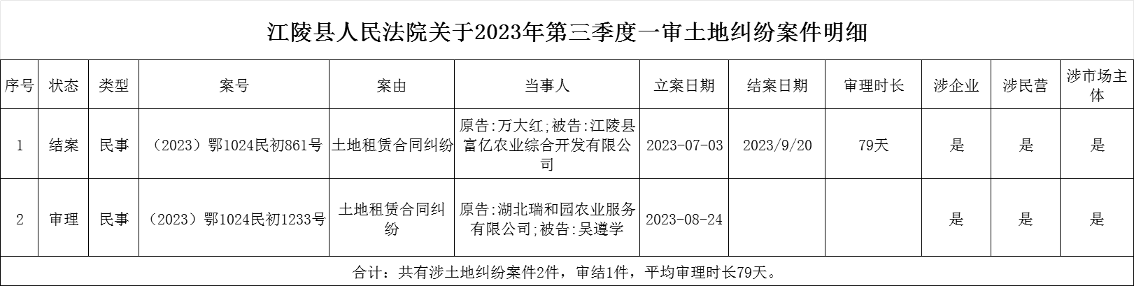 2023.3.png
